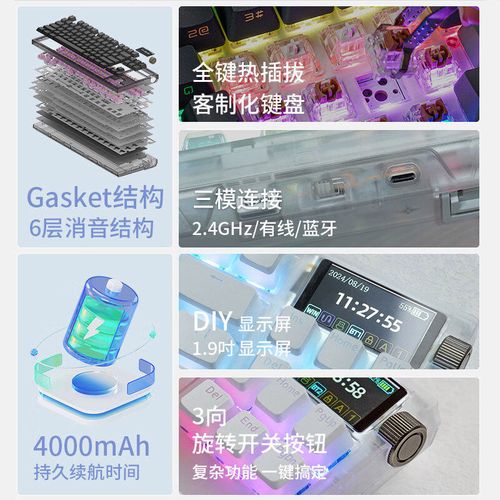 科技产品散热与功耗管理