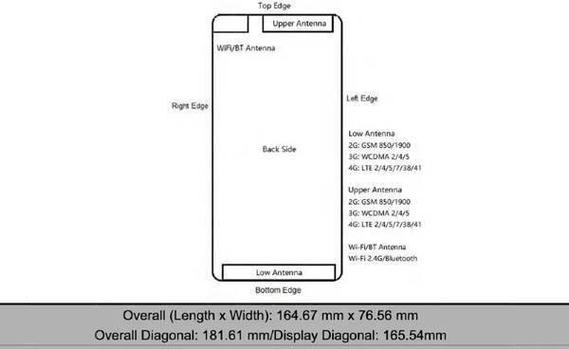 Monitor energy efficient setup