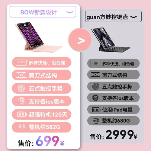 Long battery life wireless tech gadget