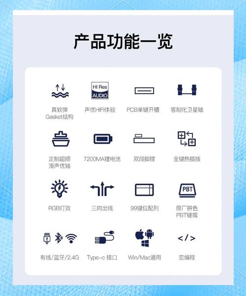 RK 光影键盘背光运行温度细节