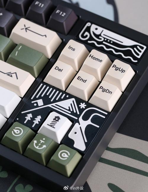 Tech gadget charging via USB-C