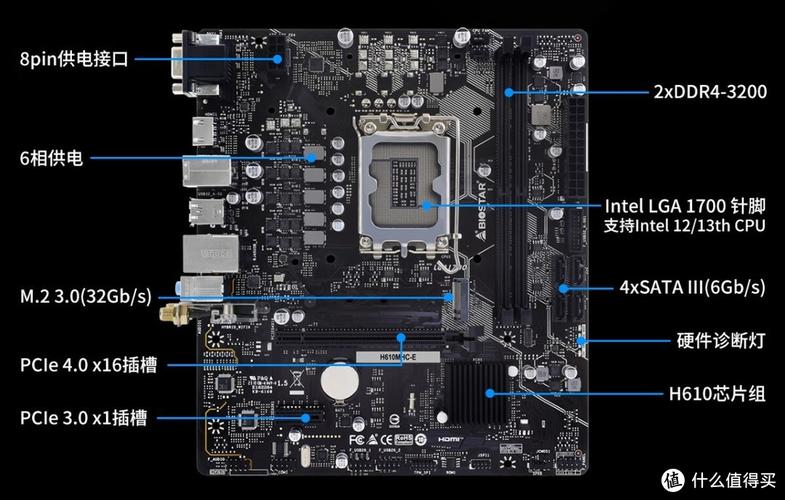 Low power SSD component in PC build