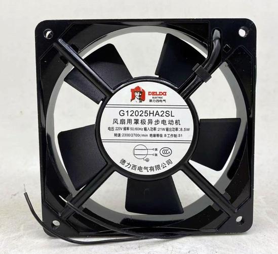 CPU temperature monitoring during benchmark