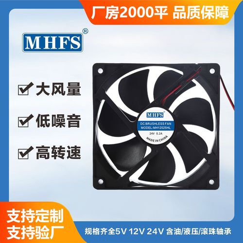 PC cooler efficiency in action