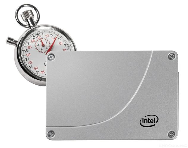 购买固态硬盘决策场景