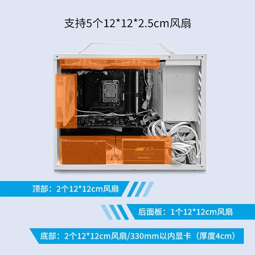 Computer case hardware specifications diagram