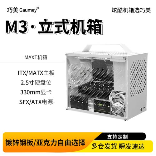 High-performance mini PC assembly benchmark
