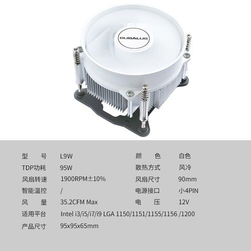 白色PC硬件组件展示