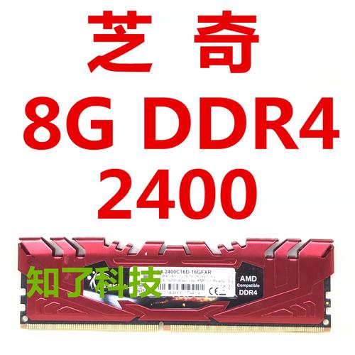 Hardware components with focus on RAM modules