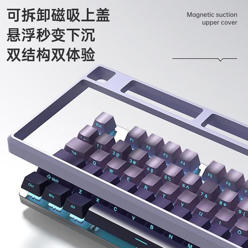 Modern mechanical keyboard close-up details
