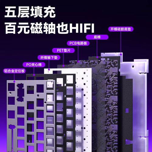 Gaming keyboard in use with stable performance