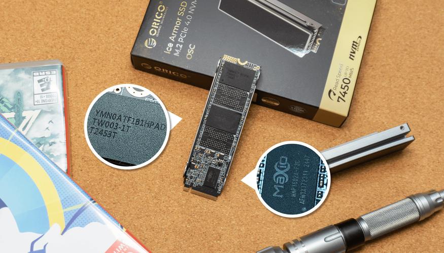 Hardware testing and speed graphs