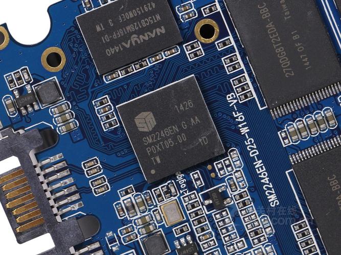Computer performance testing dashboard