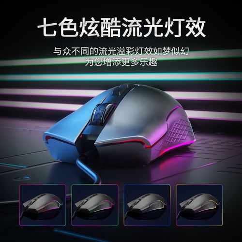 Ergonomic wired mouse in use