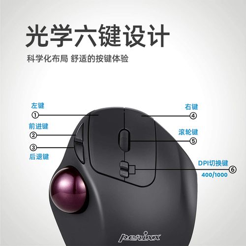 Wireless ergonomic mouse on desk setup