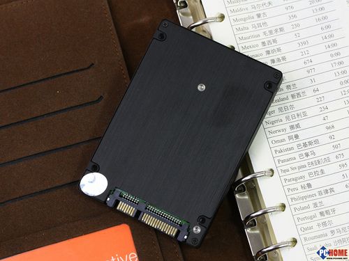 SSD benchmark graph hardware