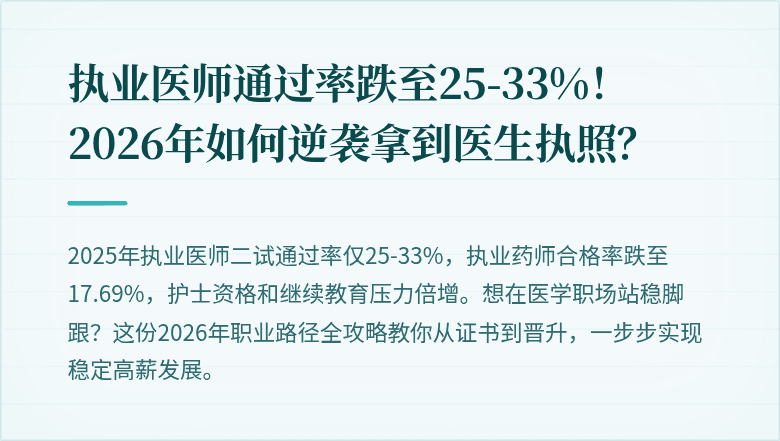 执业医师通过率跌至25-33%！2026年如何逆袭拿到医生执照？