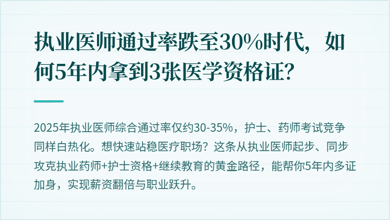 执业医师通过率跌至30%时代，如何5年内拿到3张医学资格证？