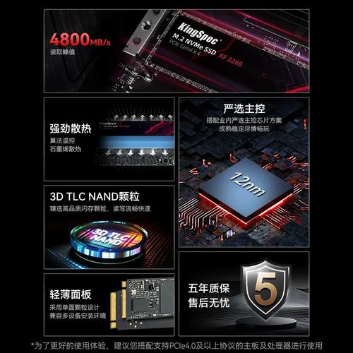 Computer performance testing setup