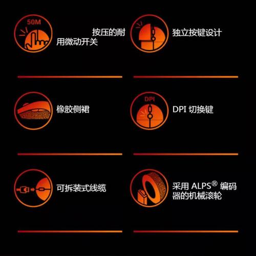 游戏鼠标性能测试与操作