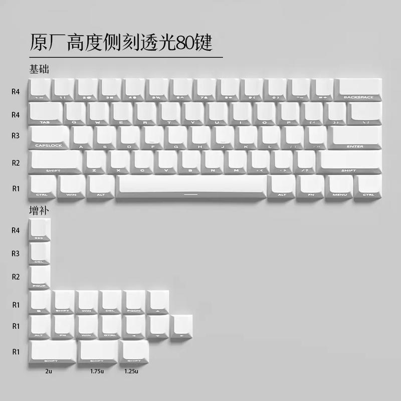 Mechanical keyboard in gaming setup