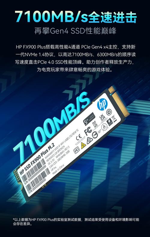 Speed test results on monitor