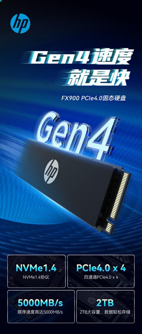 Solid state drive internal components view