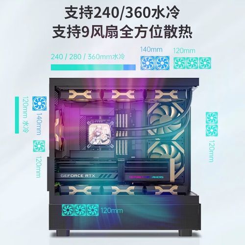 Open case view for hardware compatibility check