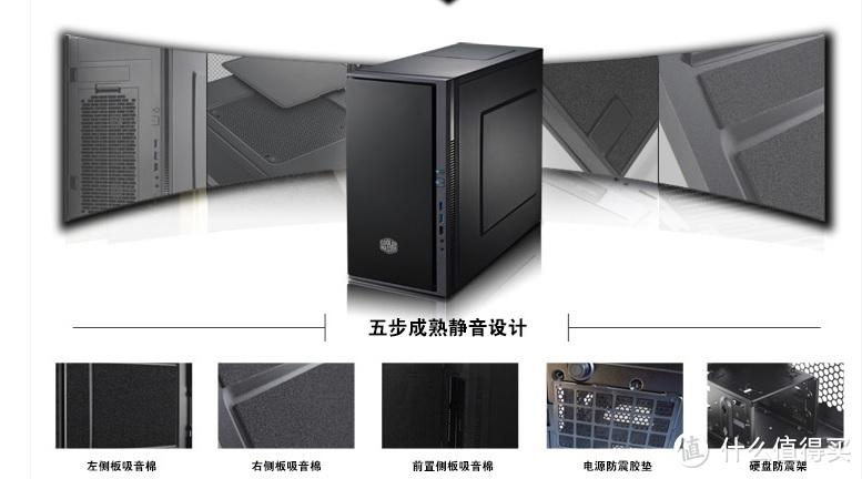 Hardware performance in silent case