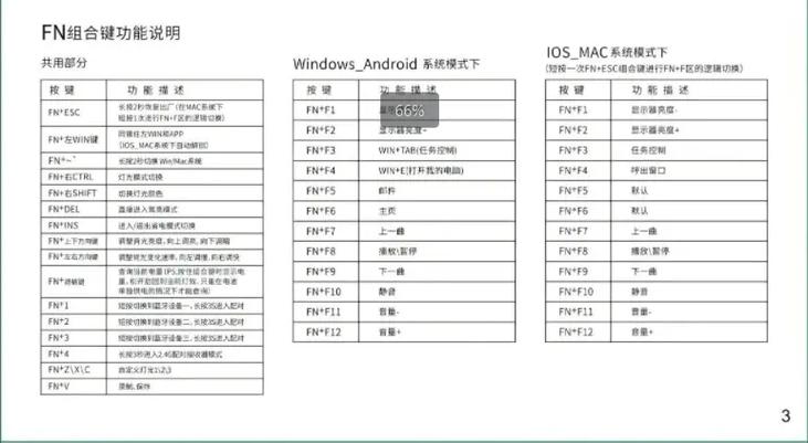 Gaming setup with mechanical keyboard recommendation