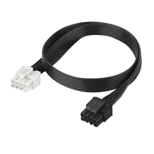 Computer hardware performance testing setup