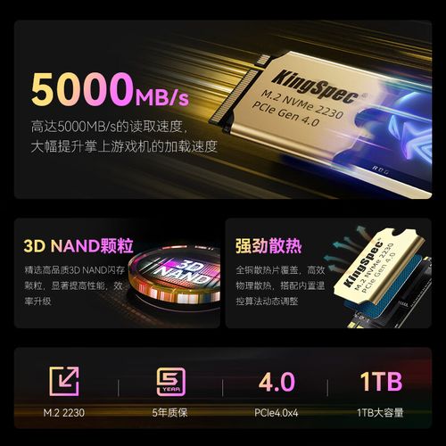 Tech hardware benchmark setup with SSD