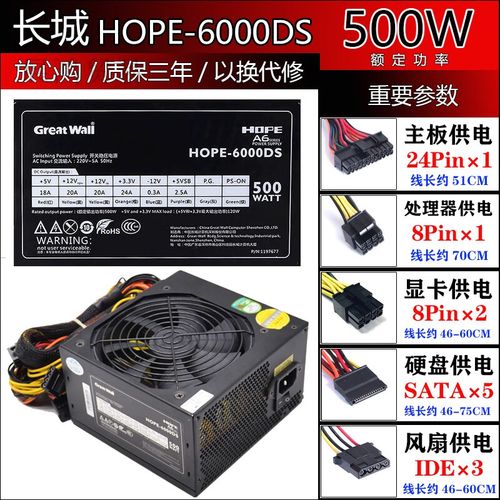 硬件基准测试场景