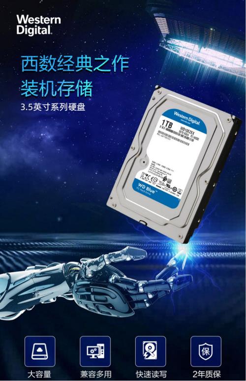 存储设备核心硬件