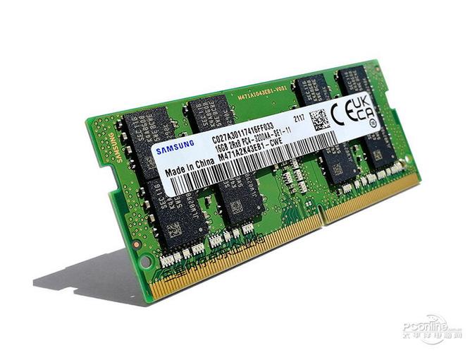 Recommendation for hardware components