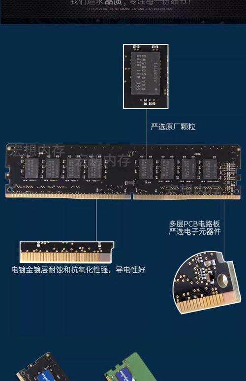 Computer performance benchmark graph
