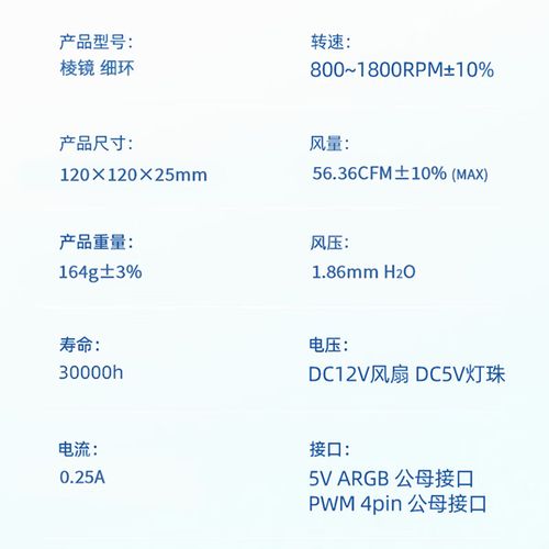 Detailed view of computer case fan blades