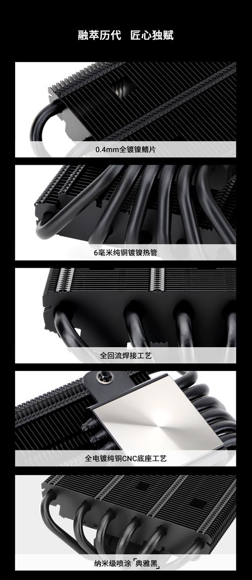 Detailed view of CPU cooler heatpipes and fins