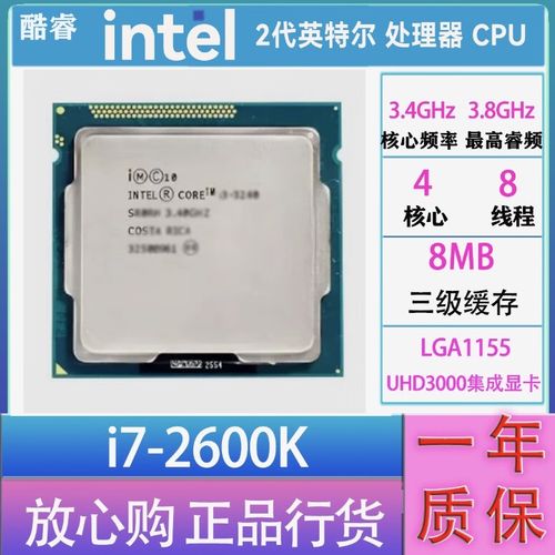 Performance graphs and CPU testing setup