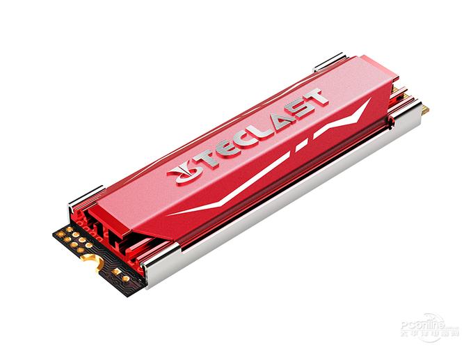 SSD performance benchmark graph screen