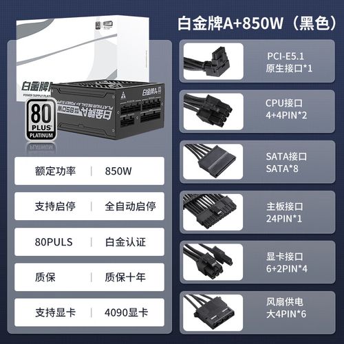 电源接口与线材细节