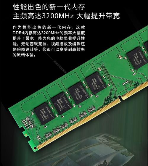 High-tech PC hardware performance visualization