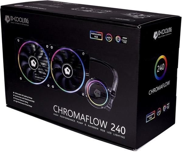 RGB gaming PC setup suggestion