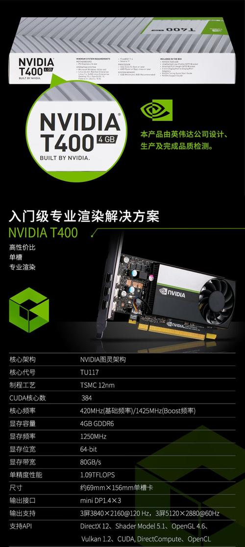 丽台 NVIDIA T400 4GB GDDR6 深度评测：入门专业显卡的可靠选择