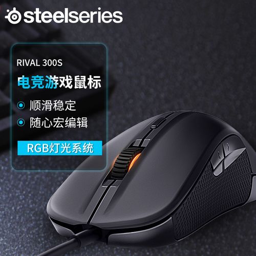Esports player mouse performance