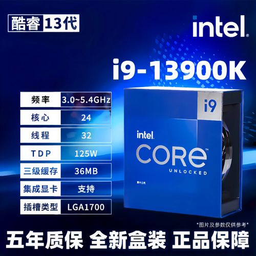 Modern gaming PC build components