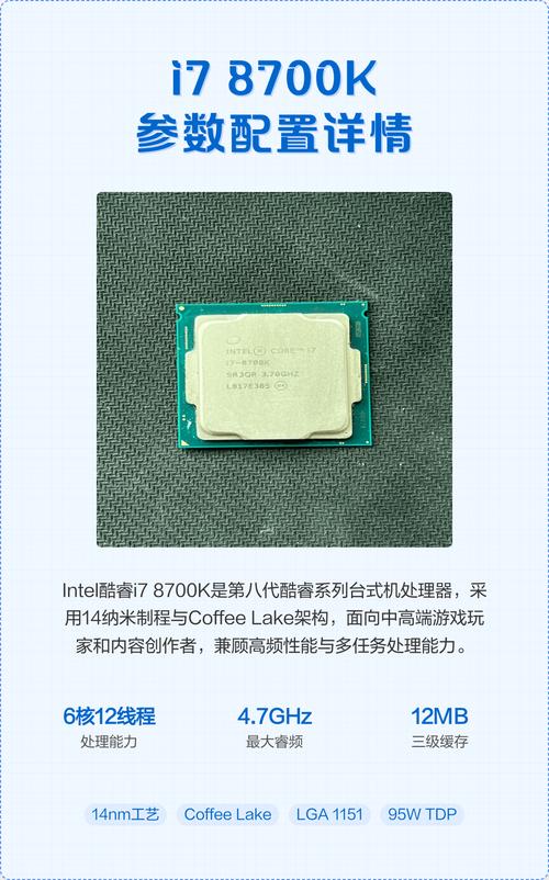 Computer performance benchmarking graphs