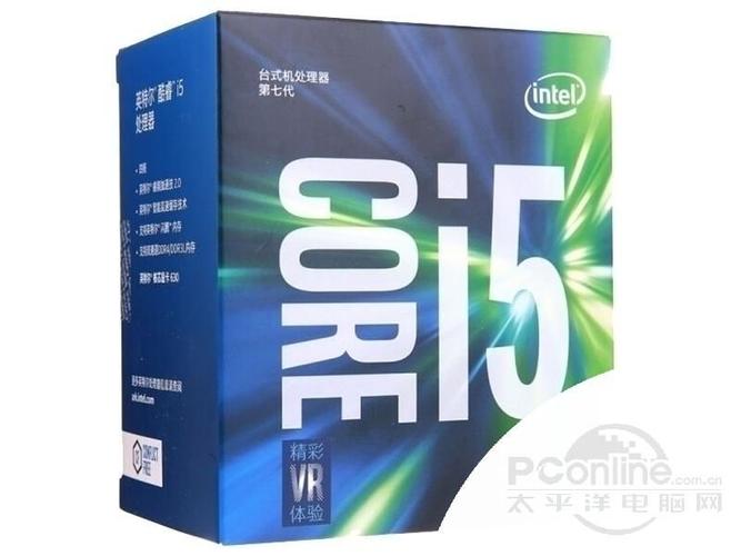 CPU benchmark graphs on screen