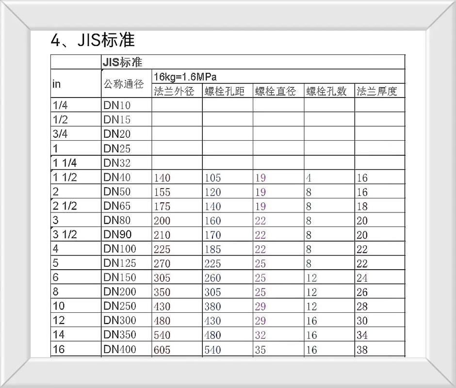 Compact water cooling system on display