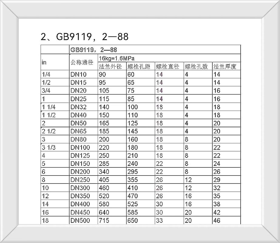 Liquid cooler in action setup